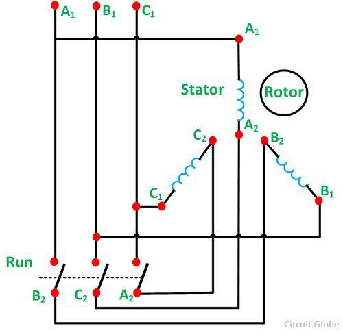Exam question diagram