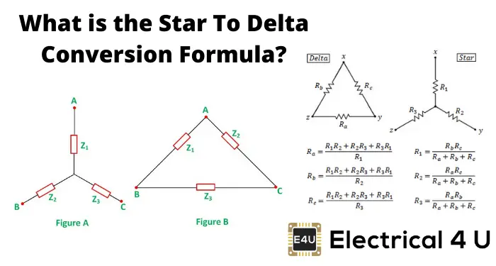 Exam question diagram